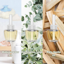 SCENTORINI Plug In Air Fresheners Refills, Suitable for Air Wick & Glade, 3 Fragrance Baby Powder, Eucalyptus Sage, Palo Santo Plug In Electrical Air