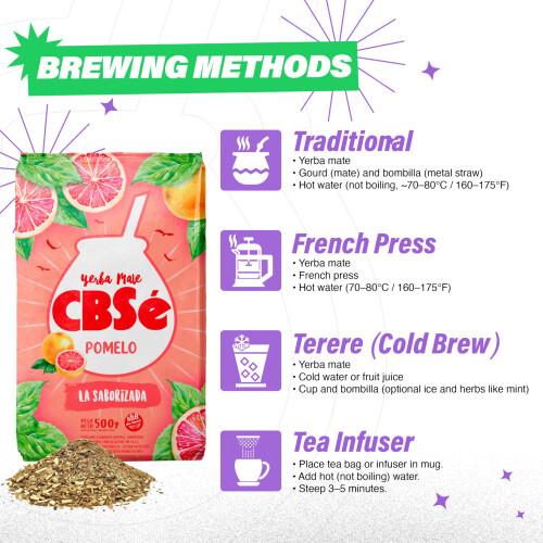 Yerba Mate CbSe Grapefuit Flavour (pomelo) 1