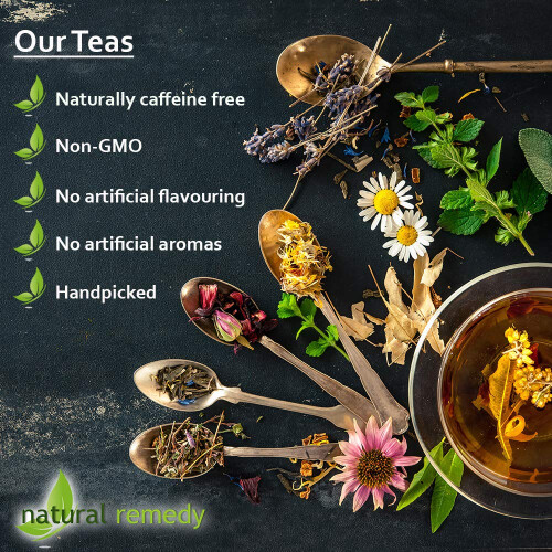 Urological Tea, for Urinary Tract Problems Including Kidneys & Bladder (2 Pack, Loose Tea 60g) 2