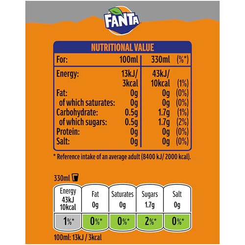 Fanta Fanta Can Orange Zero 330 ml (Pack of 24) 1