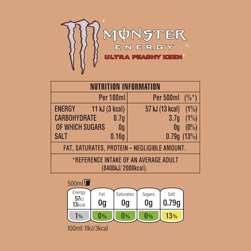 Monster Energy Peachy Keen 500mlx12 1