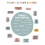Things I Can Control Poster – Canvas Wall Art, 1.5cm 1