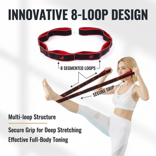 Resistance Bands Set Numbered 2 Pieces 1