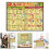 Acid Reflux Diet Poster 8.3 x 11 Inch 1
