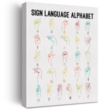 ASL-Alphabet-Leinwandposter