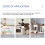 Kit luce LED per ventilatore a soffitto 24W 220V regolabile 8