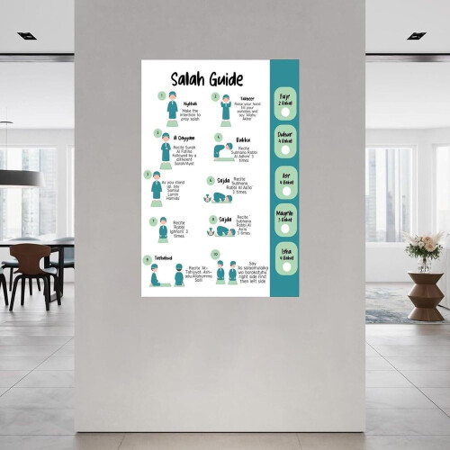 Muslimsk bönehållningsguide, canvas, väggkonst, 4 delar 1