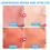 2pcs 19g SPF 50+ Moisturizing Waterproof Sunscreen Stick Non Greasy 5