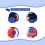 Μαξιλάρι Microbead Bolster Tube – Squishy Roll Cushion για στήριξη λαιμού, πλάτης, βραχιόνων – 3