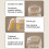 Boîte à condiments à couvercle rabattable, grande capacité, 1 pièce 7