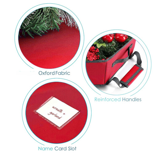 Efficient Organizers Pouch Designed Specifically For Garland 1