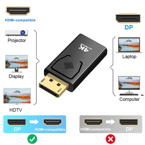 Προσαρμογέας 4K DP σε HDMI, Αρσενικό σε Θηλυκό, Επιχρωμιωμένος, Λειτουργία 1