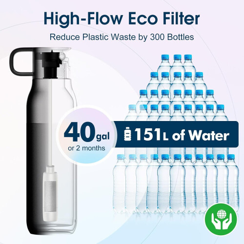 740 ml roestvrijstalen waterfilterfles met koolstoffilter 1