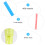 Sopraanblokfluit ABS beginnersset (5 stuks) 5