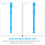 Sopraanblokfluit ABS beginnersset (5 stuks) 6