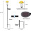 Mushroom Solar Outdoor Lights Handmade Glass2Pack 2