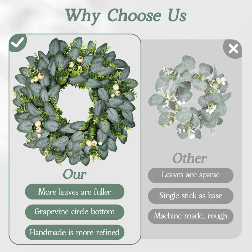 22 Inch Artificial Eucalyptus Boxwood Wreath 2