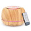 300ML Aromas Essential Oil Diffuser,8 Hours Cool Mist Diffuser with Remote Control,USB-C, 7 Color Humidifier for Home A 1