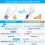 A19 LED Bulb 5000K 1500 lm 13W E26 Base 12-Pack 5