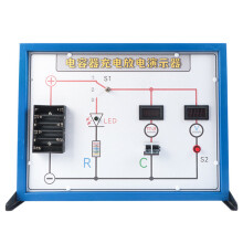 Demonstratieapparaat van metaal-kunststofcondensator, perfect