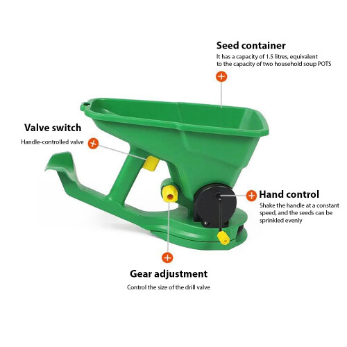 1.5L Handheld Seed Spreader 32.4cm Green Adjustable Small Seeder