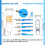 G4 LED Bulb 3W Warm White 2700K 12–24V 10-Pack 2