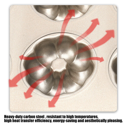 Pack Of 2 Rusts Resistant Baking Tool Stainless-Love money 1