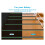 Heavy Duty antisliptape met Glows in The Darks gestreept, 4