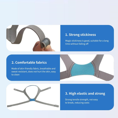 Multifunctional Breathing Machine Head Support-1 pack 2