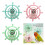 Safe Parrots Rotate Toy Colorful Interactively Wheel-Green 3