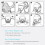 Soft Nylon Strap Elastic Headband Strap For F30 Secure-1 pack 2