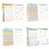Magnetic Weekly Meal Planner Notebook with 52 Sheets For-Type A 2