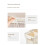 Sturdy Plastic Spice Box With Dividers Ideal For Storing-L 6