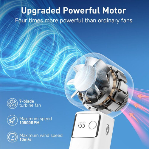 Ventilatore Turbo Portatile, Potenti Ventilatori [Raffreddamento Massimo 20 Ore],  Ventilatori, Display A LED, per Donne e Uomini, per Esterni e 1