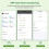 Household WIFI Solar Irrigation Timer  APP Control Automatic Irrigation System Outdoor Water Timer Garden Tool 6
