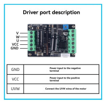 2X BLDC 500W High Power 6-60V 20A Hall Brushless Motor Speed Control Board PWM Three-Phase Motor Drive Module