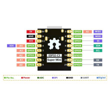 2X ESP32-C3 Development Board WiFi ESP32 Super Development Board ESP32-C3 Development Board