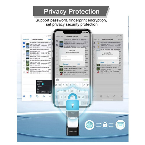 2X USB Stick for Phone, 3 in 1 Memory Stick Flash Drive for Phone/Pad/Android/Computer/Laptop/PC 128G 2