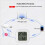 2X Tuya Zigbee Temperature and Humidity Sensor with LCD Digital Display APP Real- Monitoring Remote Control 10