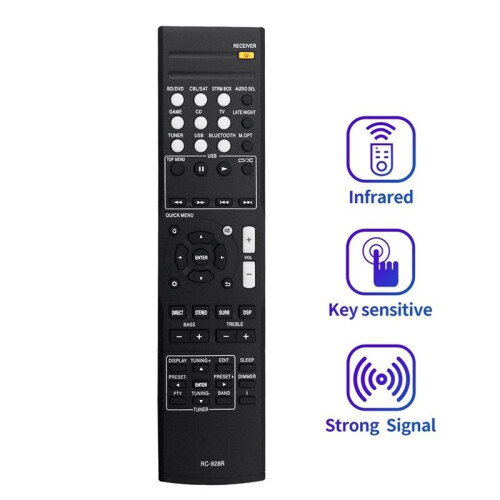 2X RC-928R Replace Remote Control for  AV Receiver HT-S3900 HT-R397 TX-SR373 HT-P395 1