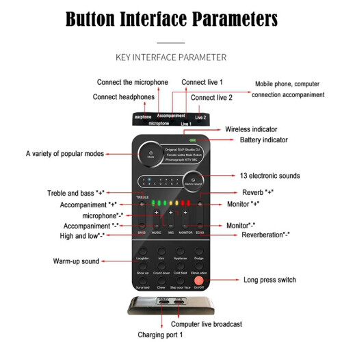 2X  Portable Voice Changer Multiple Audio Effect Live Sound Changing Card Speaker Device for Mobile Phone PC Tablet 2