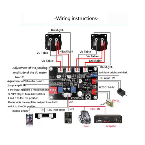 VU Meter Driver Board Backlight DB Amplifier Chassis Adjust VU Meter Driver Panel AC  12V-18V with 2pcs VU Meter 2