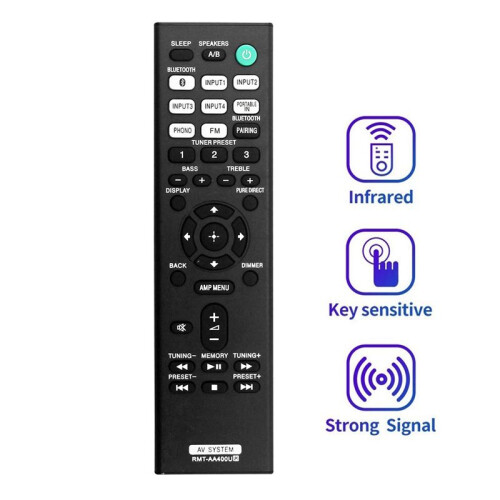 2X RMT-AA400U Remote Control Replace for  Stereo Receiver STR-DH190 STRDH190 Remote Control 1