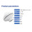 New 38dB Timing Antenna, GNSS Antenna, Base Station Power  Interference Suppression Clock Synchronization Antenna 4