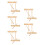 10Ensembles Ensemble Percussion Guiro Bois Naturel Pour Activités Scolaires 6