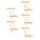 10Ensembles Ensemble Percussion Guiro Bois Naturel Pour Activités Scolaires 7