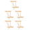 10Ensembles Ensemble Percussion Guiro Bois Naturel Pour Activités Scolaires 8