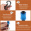 12Pieces 1/4 Inch Hex Shank Bits Holder Keychian, Keychain Extension Bar Screwdriver Bit Holder Socket Adapter 7