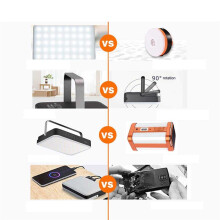 20000Mah USB Tragbare Beleuchtung Zeltlampe Campinglampe LED Wiederaufladbare Campinglampe IP65 Wasserdichte Camplampe