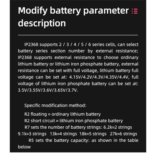 IP2368 Bidirectional 100W Fast Charging Module Buck-Boost Type-C Interface Lithium Battery Power Fast Charging Board 2